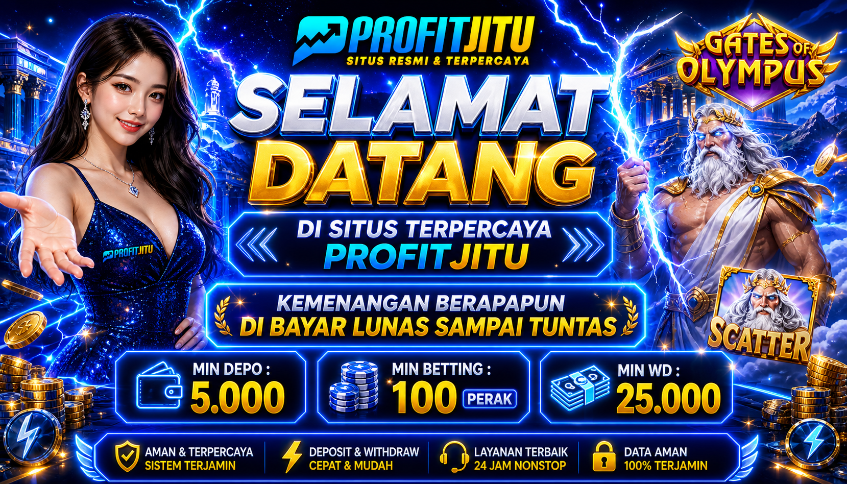 BANNER PROFITJITU